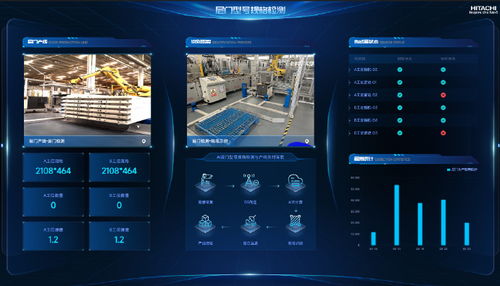 數(shù)字化轉(zhuǎn)型升級(jí)碩果累累 廣日電梯與日立電梯天津入選國(guó)家級(jí)智能制造示范工廠優(yōu)秀場(chǎng)景
