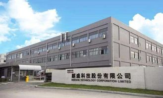 麒盛科技上市時間、首日表現(xiàn)及智能產(chǎn)品技術(shù)開發(fā)前景